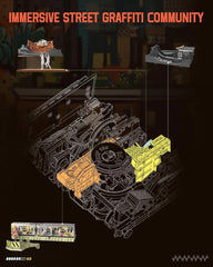 Robotime Rokr Marble Run Model Kits Hip-hop Street Gaming Decor Desk Decoration Parallel World MR03S 134pcs For Adult